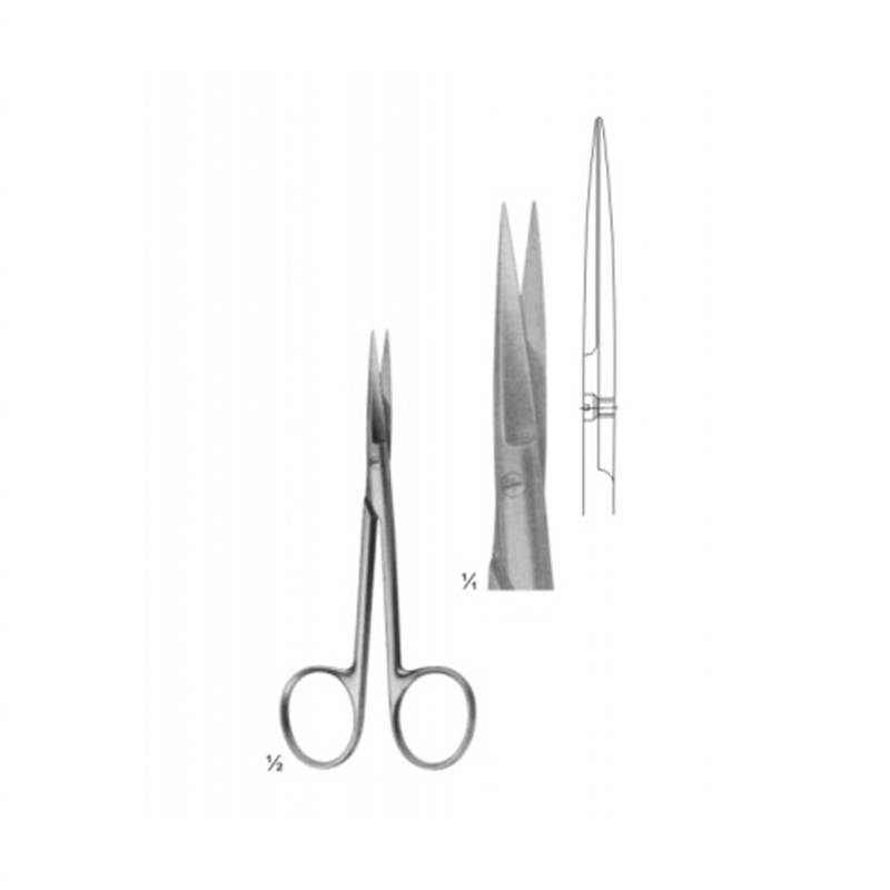 Scissors
