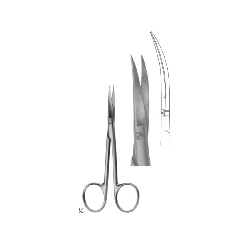 Scissors